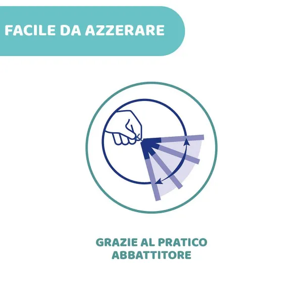 Termometri | Chicco Thermo Eco